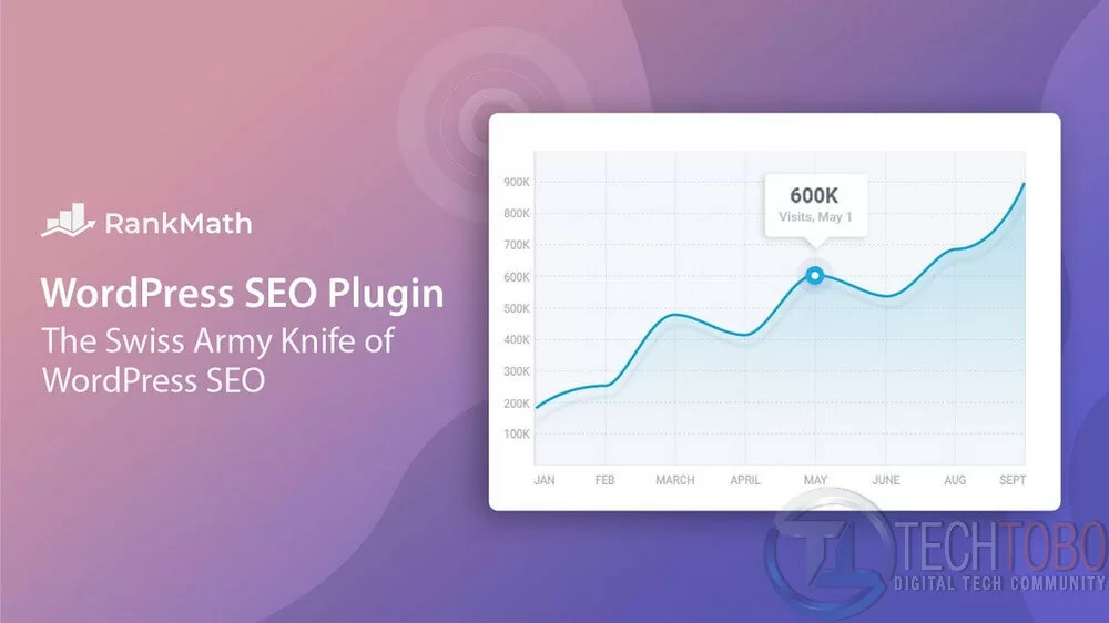 Resource 'Rank Math Pro Nulled - Best WordPress SEO Plugin'